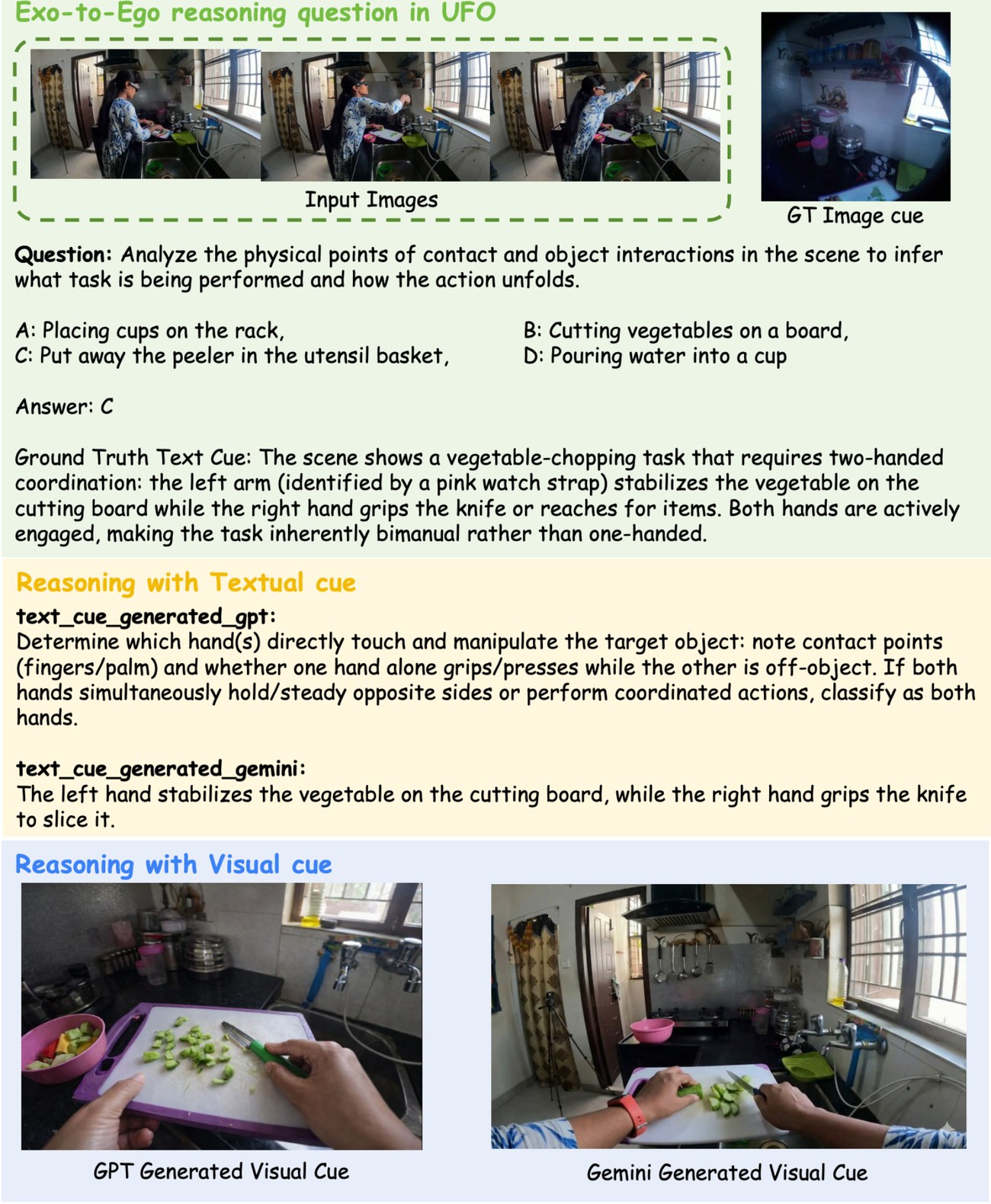 Exo-to-Ego case study