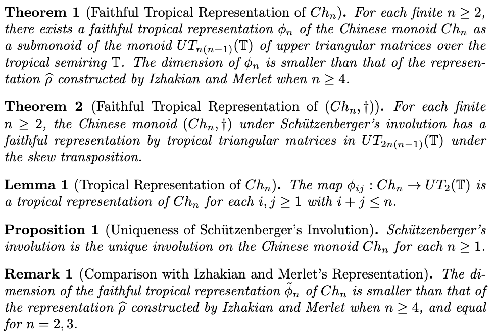 Tropical Representations